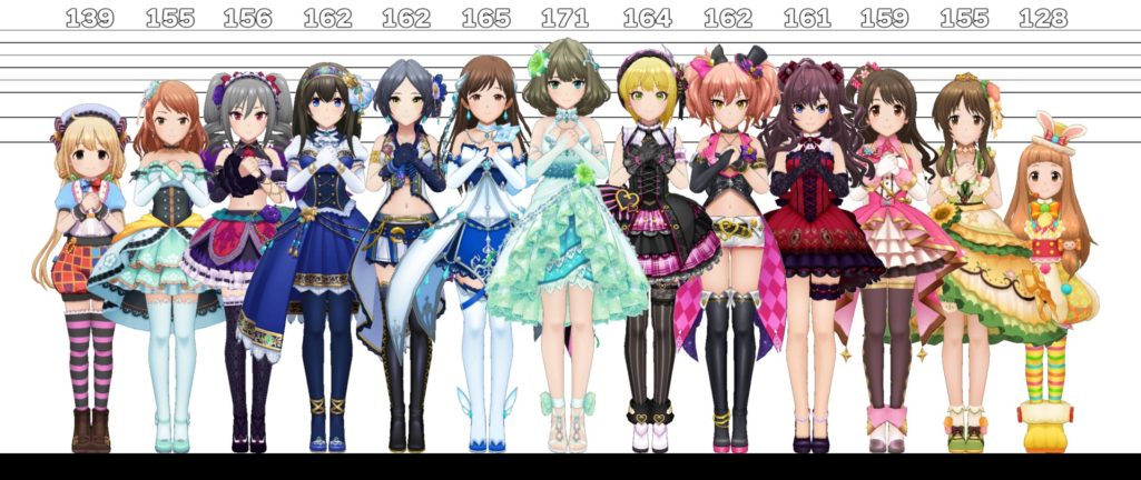 デレステ 各アイドルのファン数の記録つけてみた12